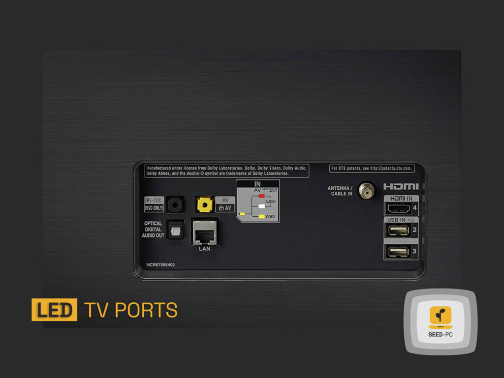 led tv ports seedpc