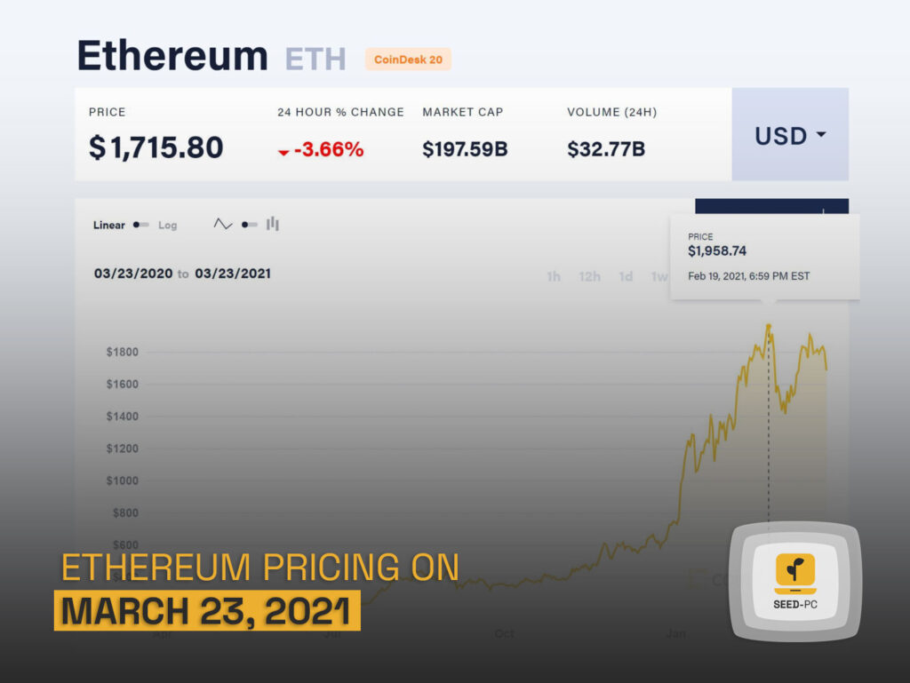 ethereum pricing seedpc