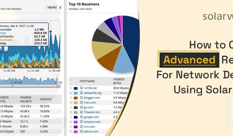 How to Create Advanced Reports For Network Devices Using Solarwinds