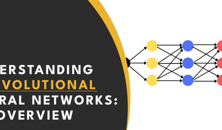 Understanding Convolutional Neural Networks: An Overview