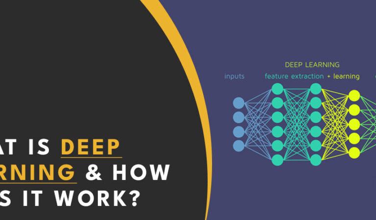 What is Deep Learning and How Does It Work?