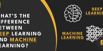 What's the Difference Between Deep Learning and Machine Learning seedpc.jpg