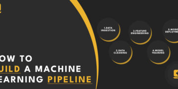 how to build a machine learning pipeline by seedpc
