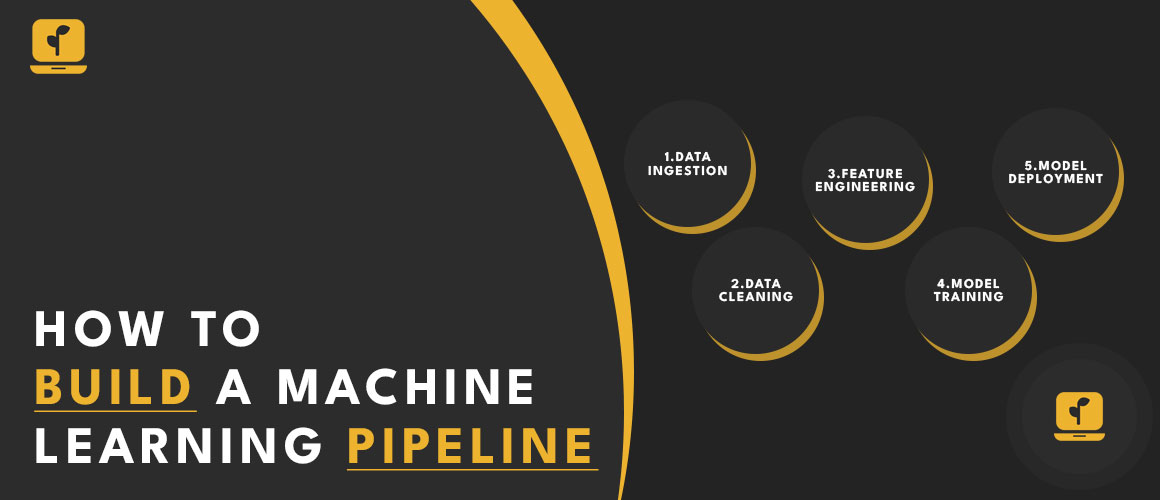 how to build a machine learning pipeline by seedpc