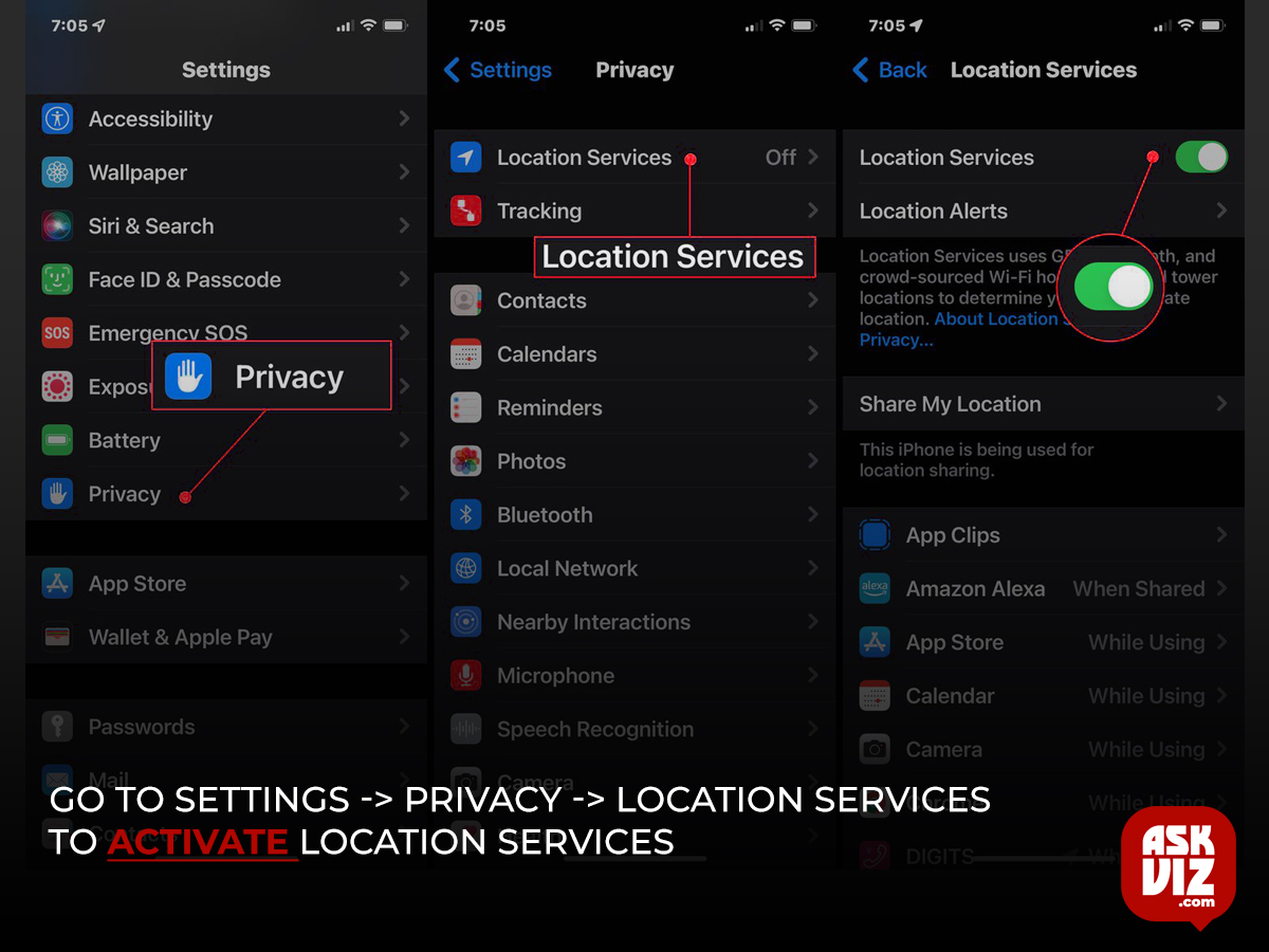 Go to Settings -> Privacy -> Location Services to activate location services askviz