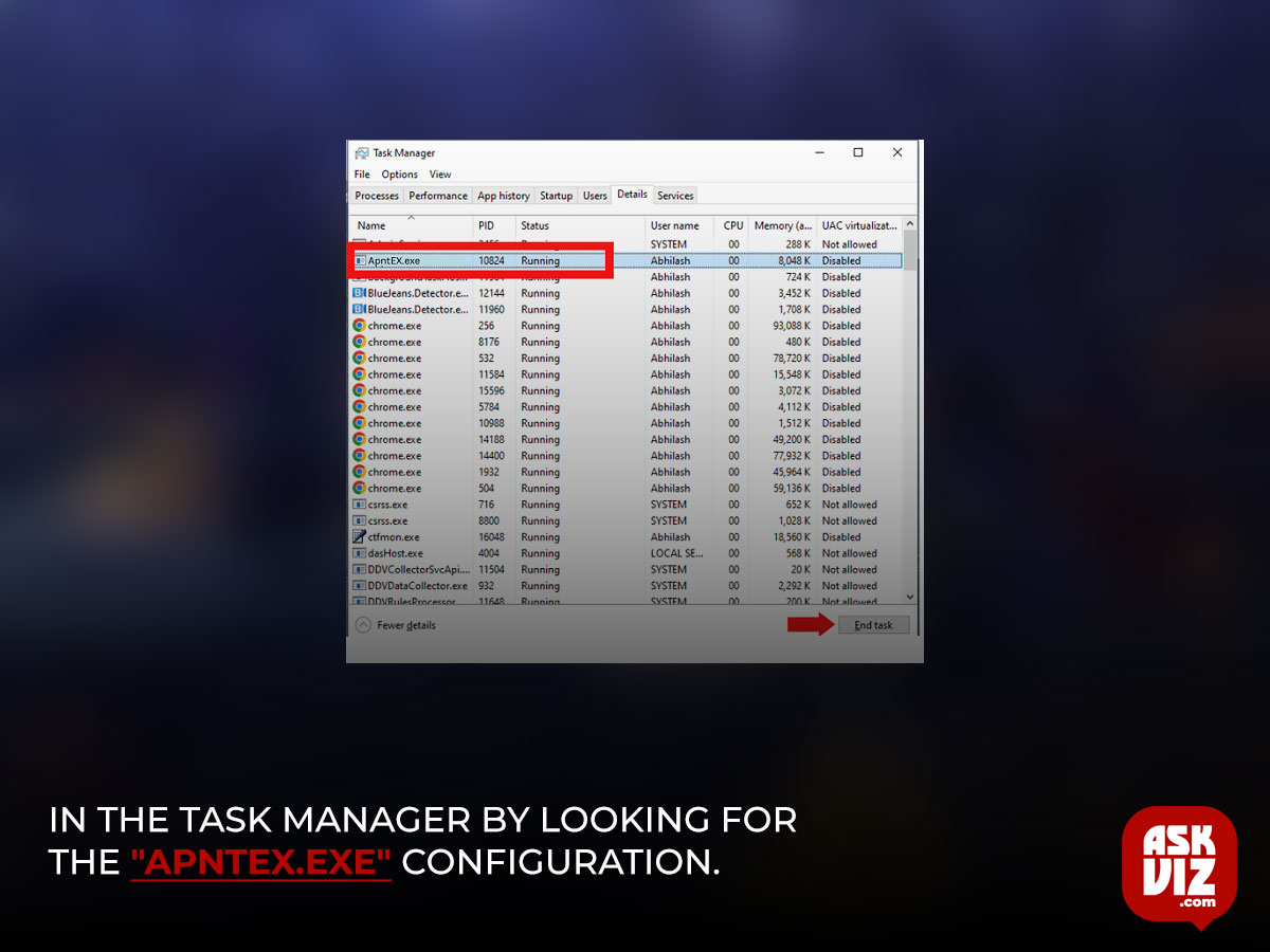 You may find the app in the task manager by looking for the "ApntEX.exe" configuration askviz