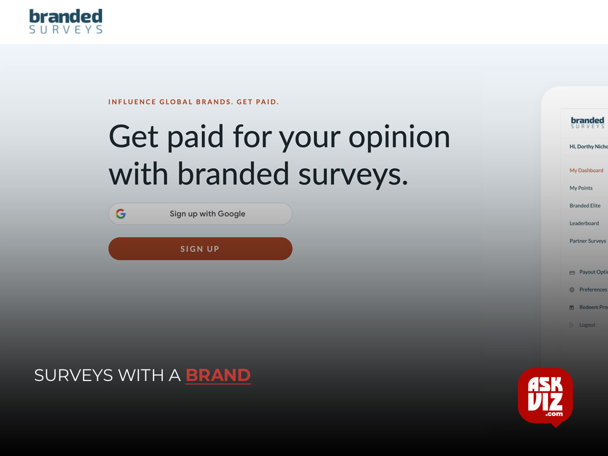 Surveys with a brand askviz