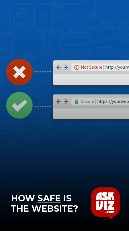 7. How safe is the website? askviz