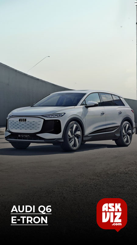 Audi Q6 e-tron askviz