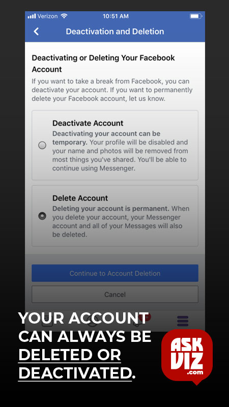 Your account can always be deleted or deactivated askviz